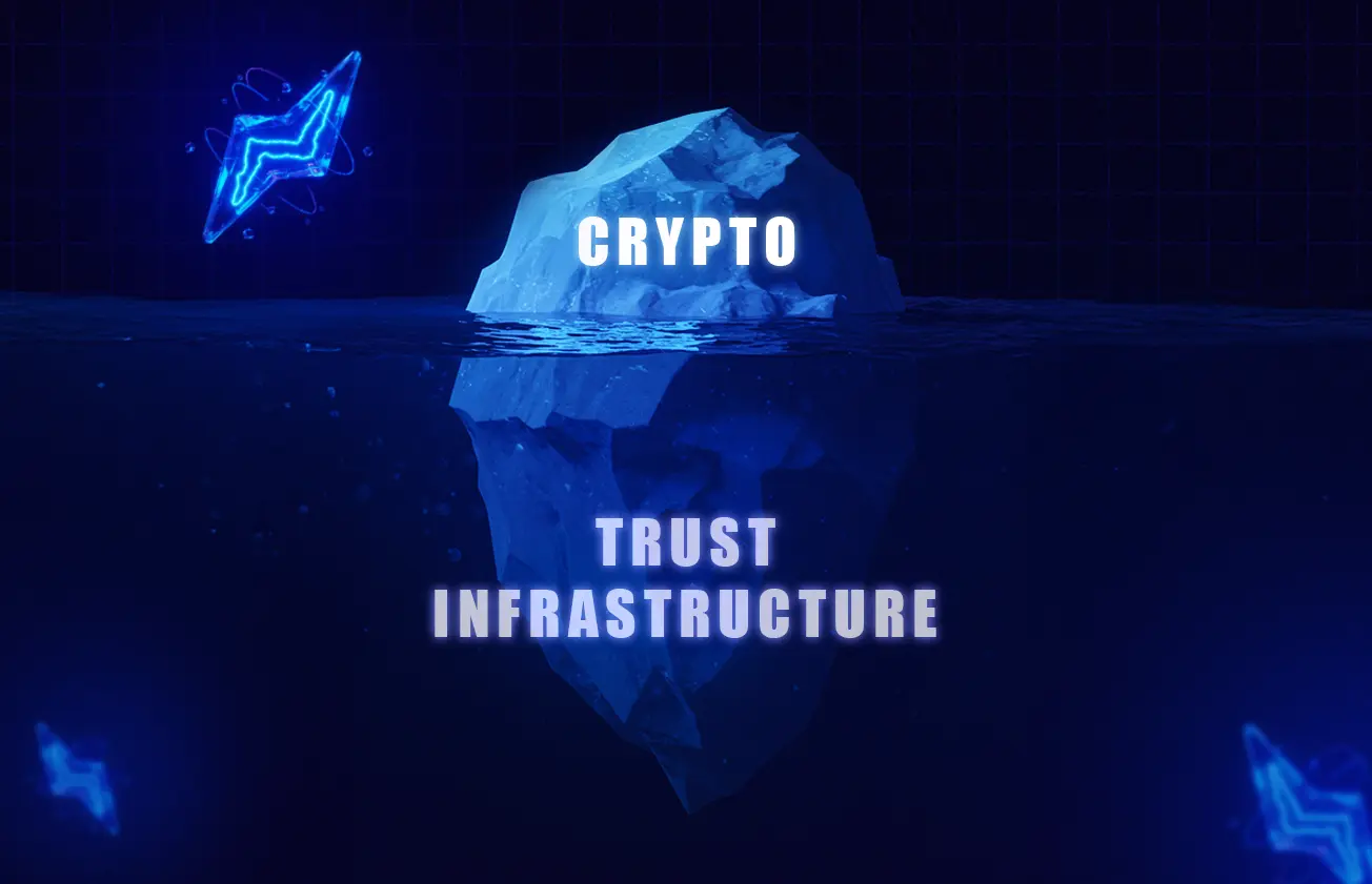 Iceberg with small tip labeled “Crypto” and large submerged base labeled Trust