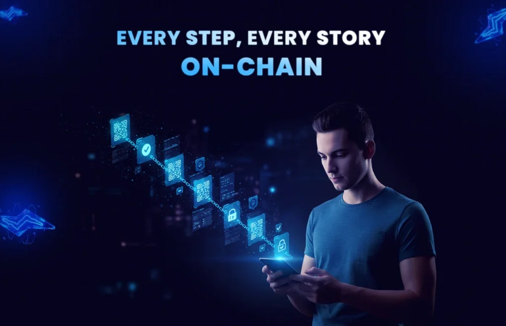 On chain processes